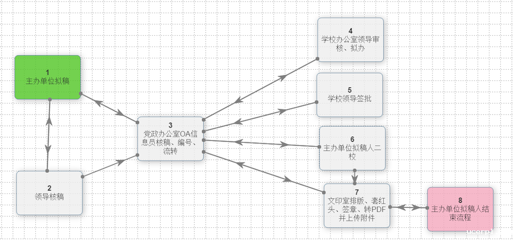 3d3d78802b34403297f199faf655175f.png