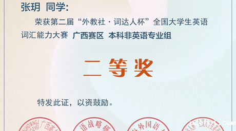 喜报：我校学生在第二届“外教社·词达人杯”全国大学生英语词汇能力大赛中获得佳绩