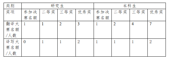b97f1dd615f24a2fbfee616258c47544.png