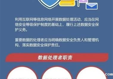 一图带你读懂《数据安全法》（附全文）