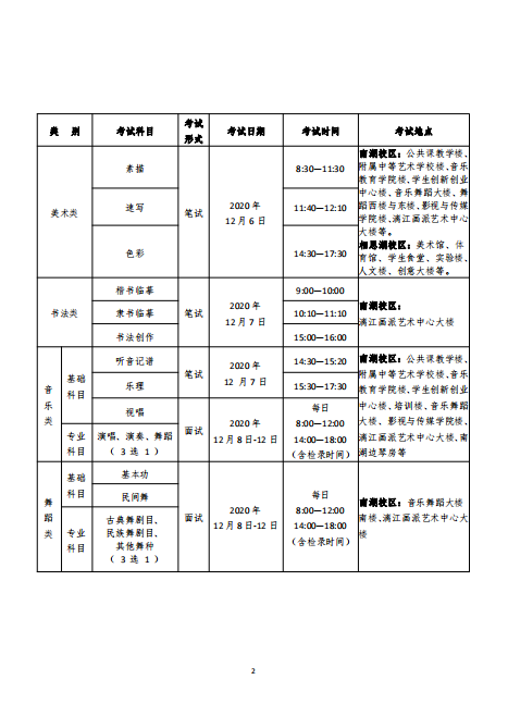 038adfaa3f50410fbc069d8cf587c586.png