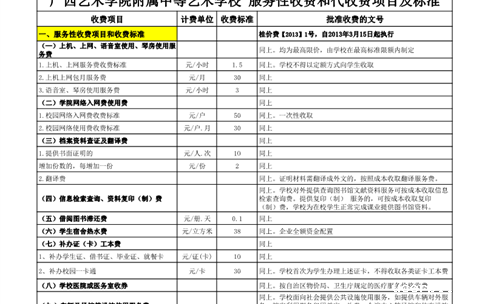 ac米兰赛程直播附中事业性收费项目及收费标准、服务性收费和代收费项目及标准