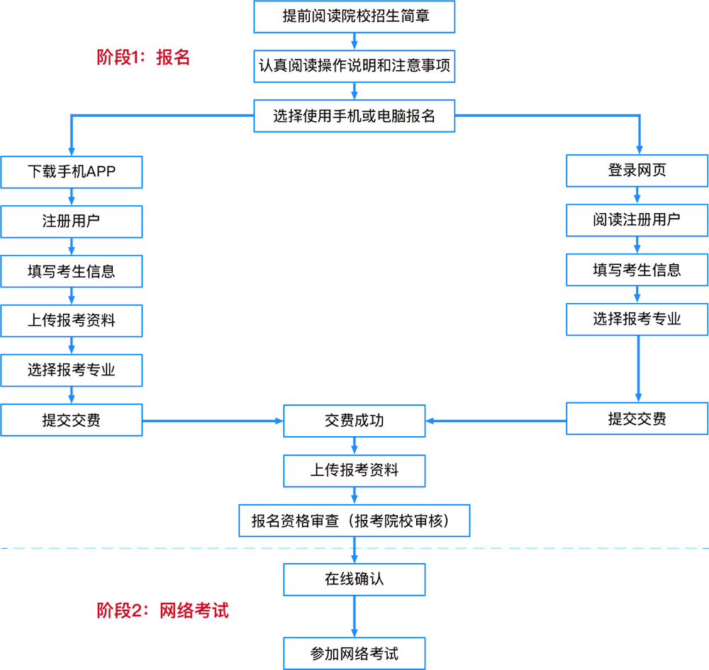 6e9c68ac4a834e4d86999df02efd9e6e.png